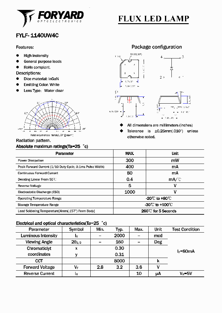 FYLF-1140UW4C_439563.PDF Datasheet