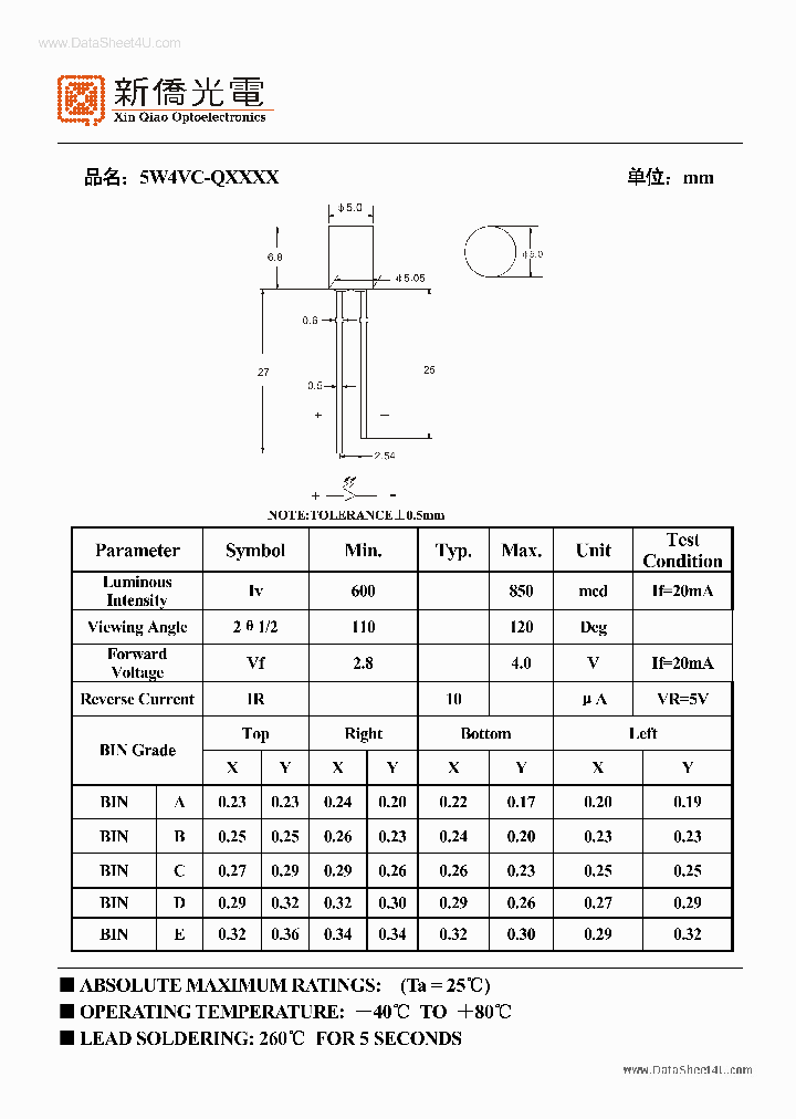 5W4VC-QXXXX_195803.PDF Datasheet