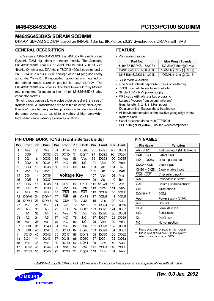 M464S6453DKS_239222.PDF Datasheet