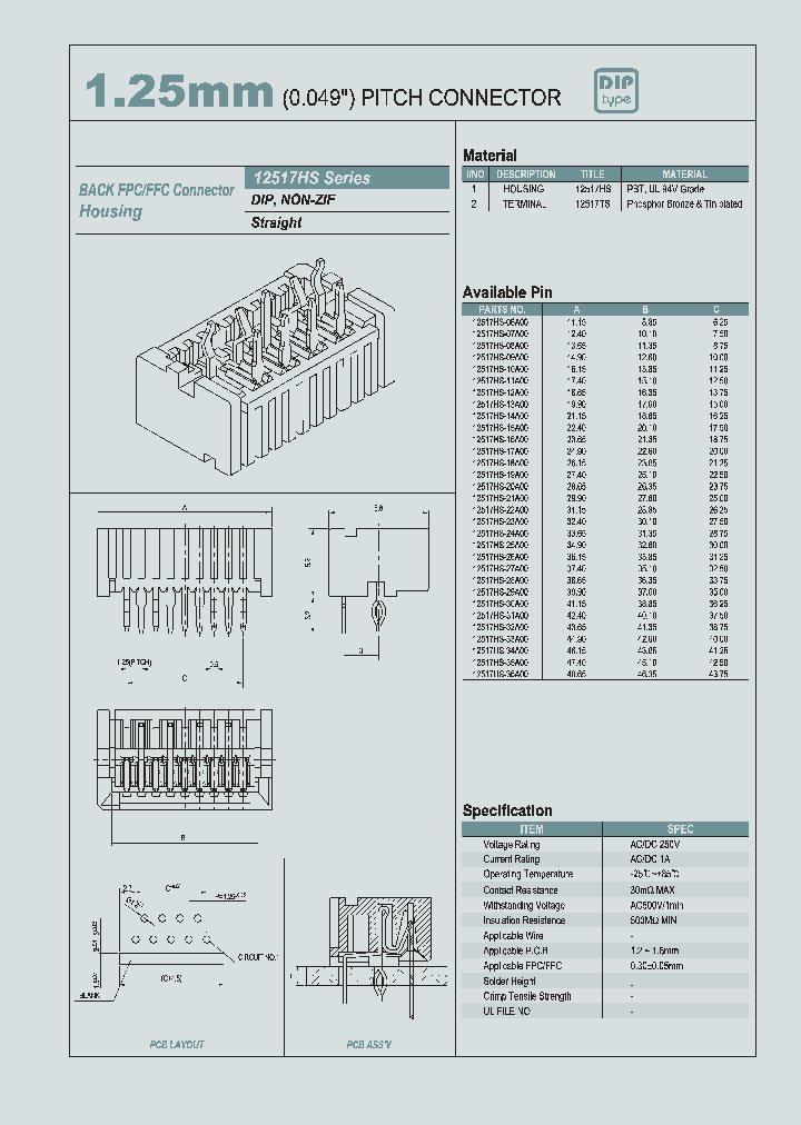 12517HS-20A00_329944.PDF Datasheet