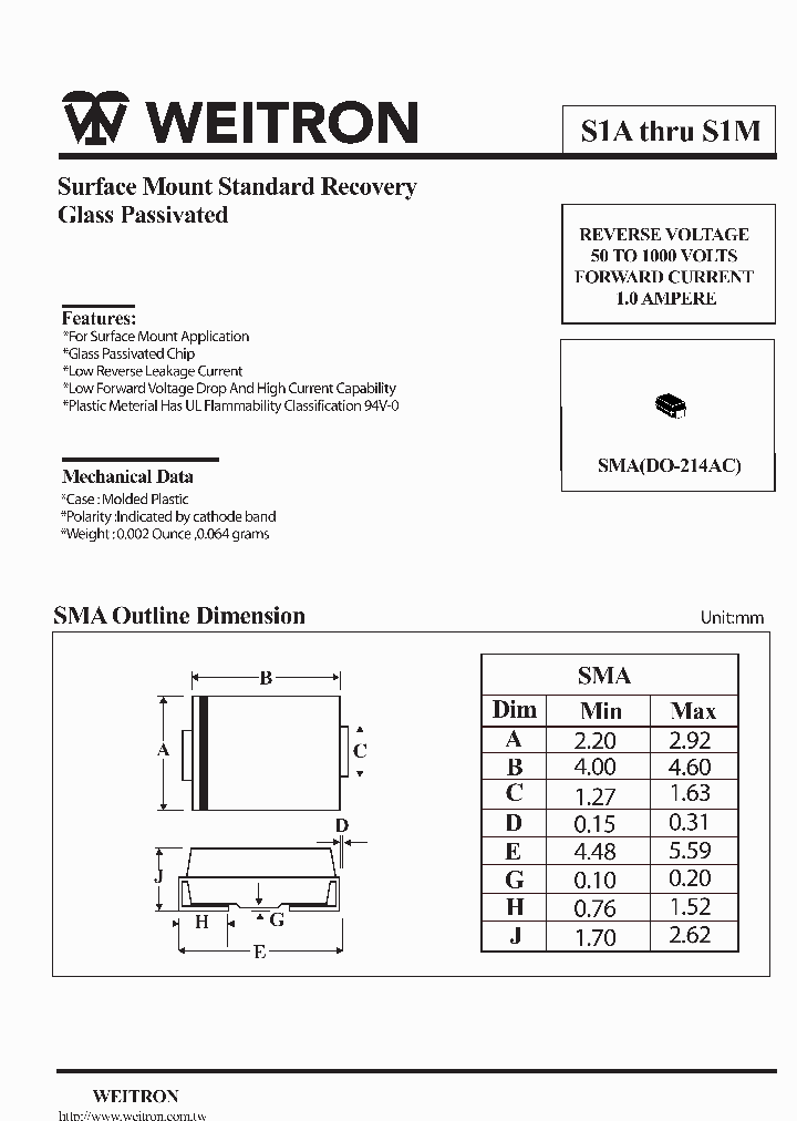 S1J_330148.PDF Datasheet
