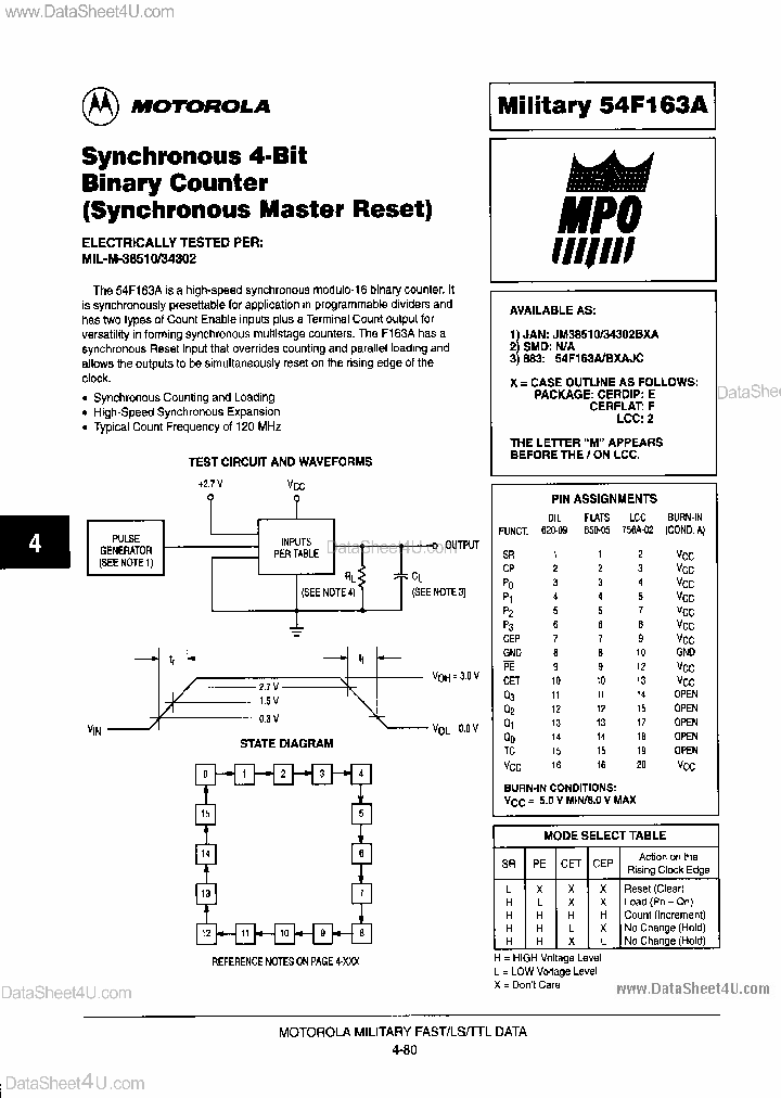 MC54F163A_199660.PDF Datasheet