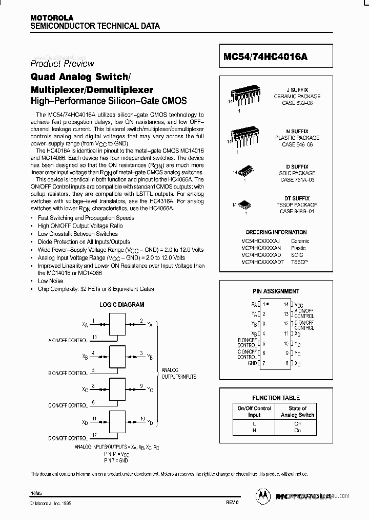 MC54HC4016A_199693.PDF Datasheet