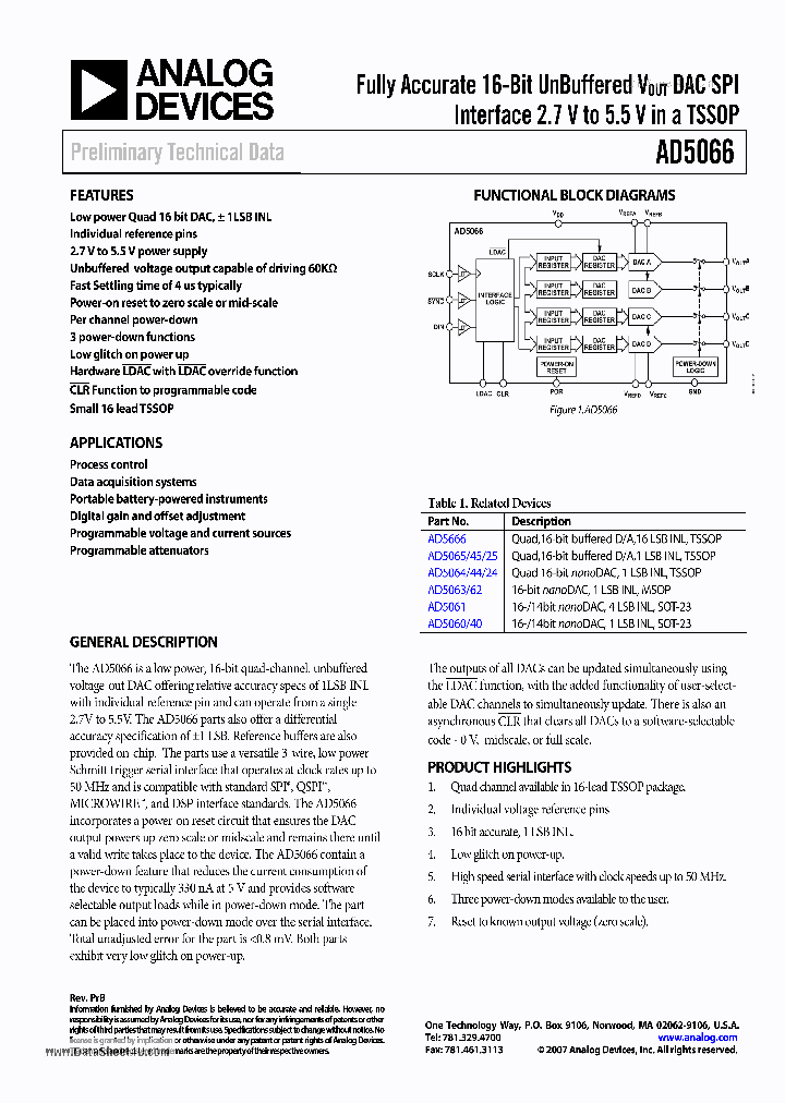 AD5066_200863.PDF Datasheet