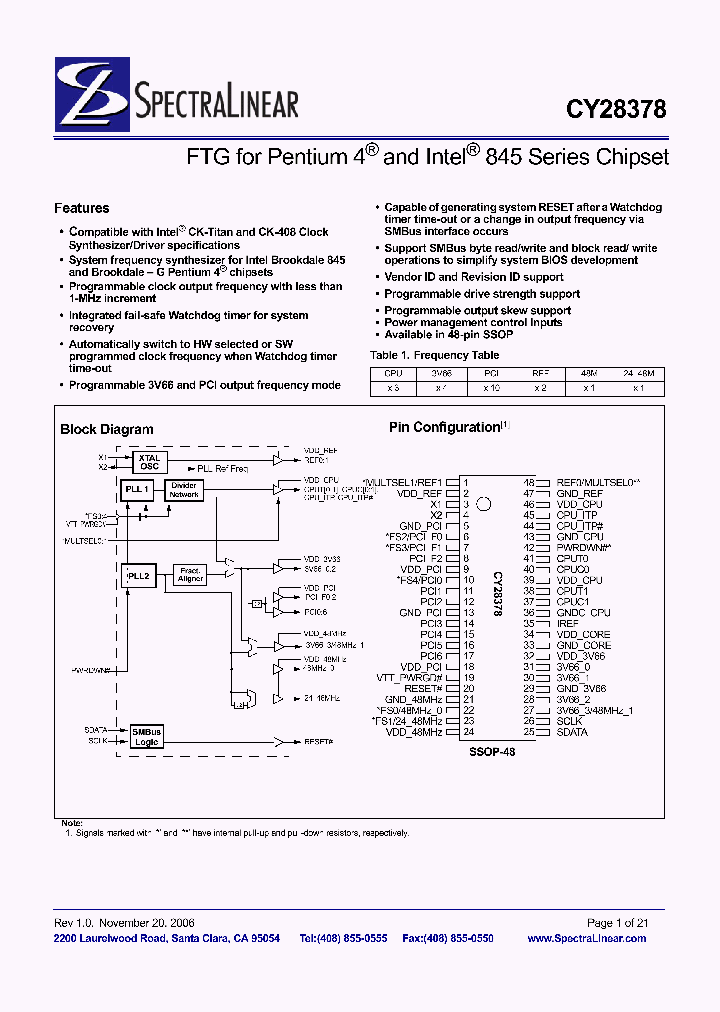 CY28378OC_507200.PDF Datasheet