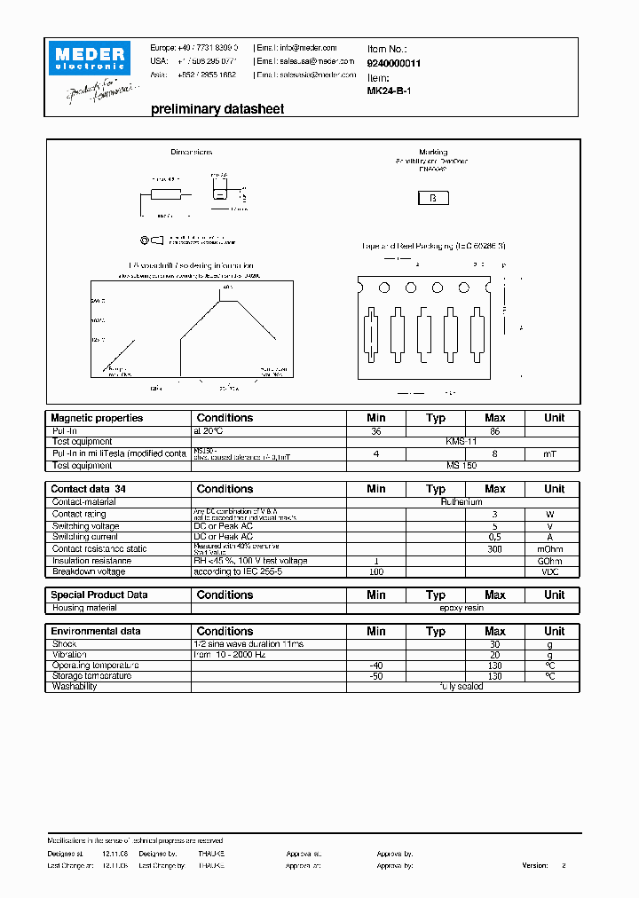 MK24-B-1_437793.PDF Datasheet