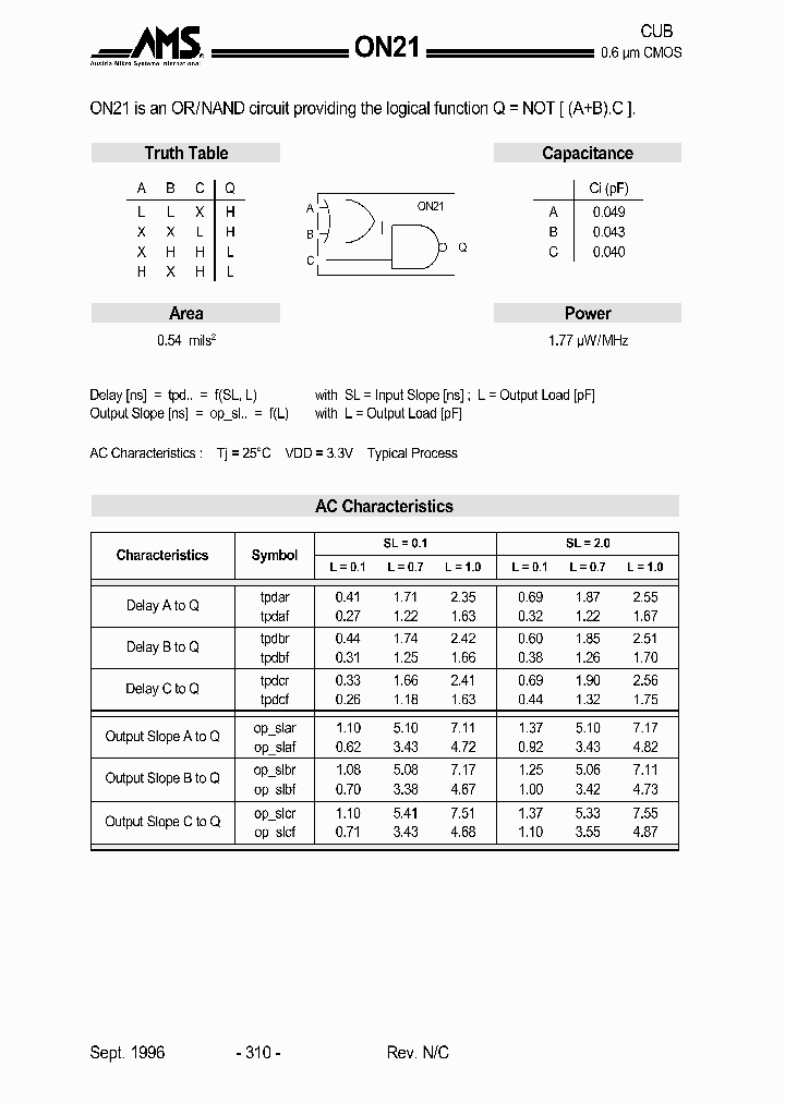 ON21_335953.PDF Datasheet