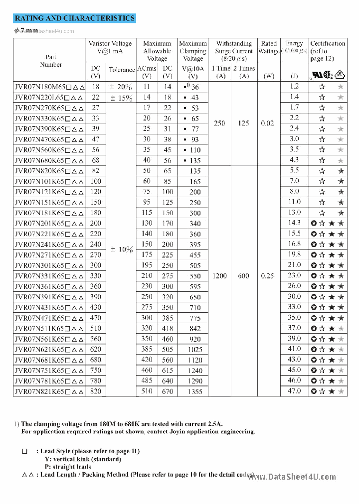 7N471K_217297.PDF Datasheet Download