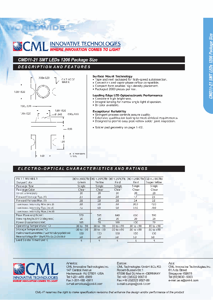 CMD11-21_336865.PDF Datasheet