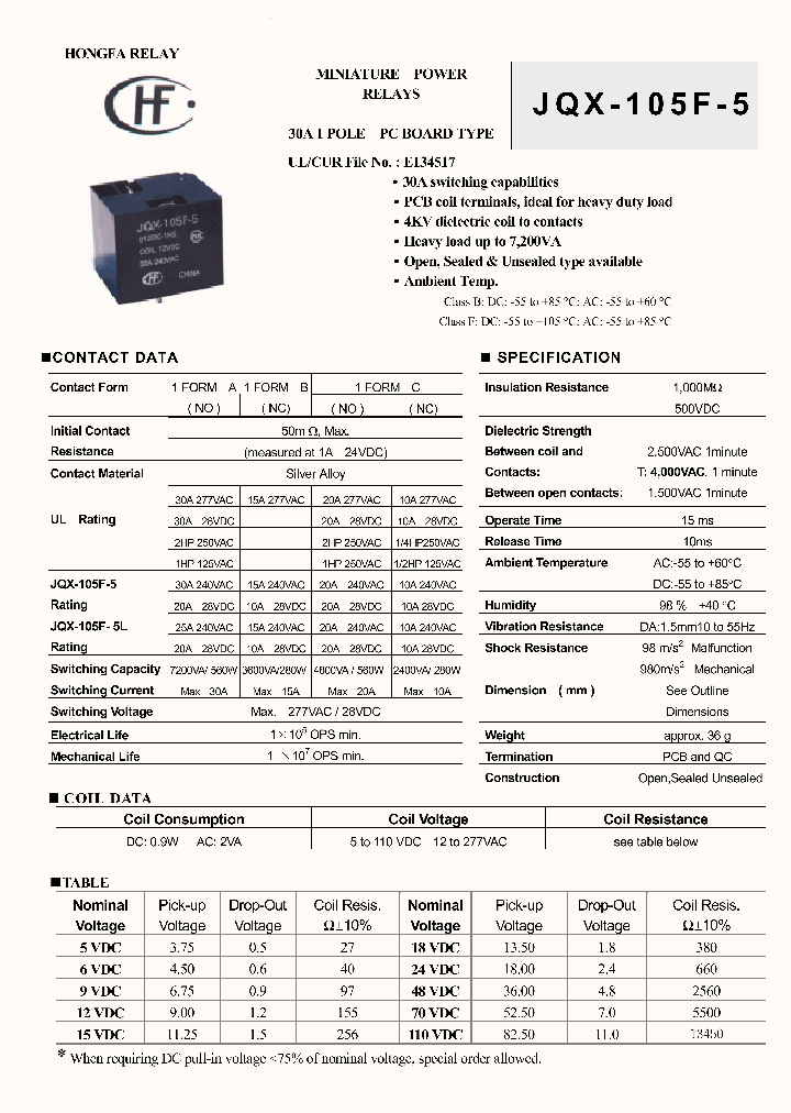 JQX-105F-5_229313.PDF Datasheet