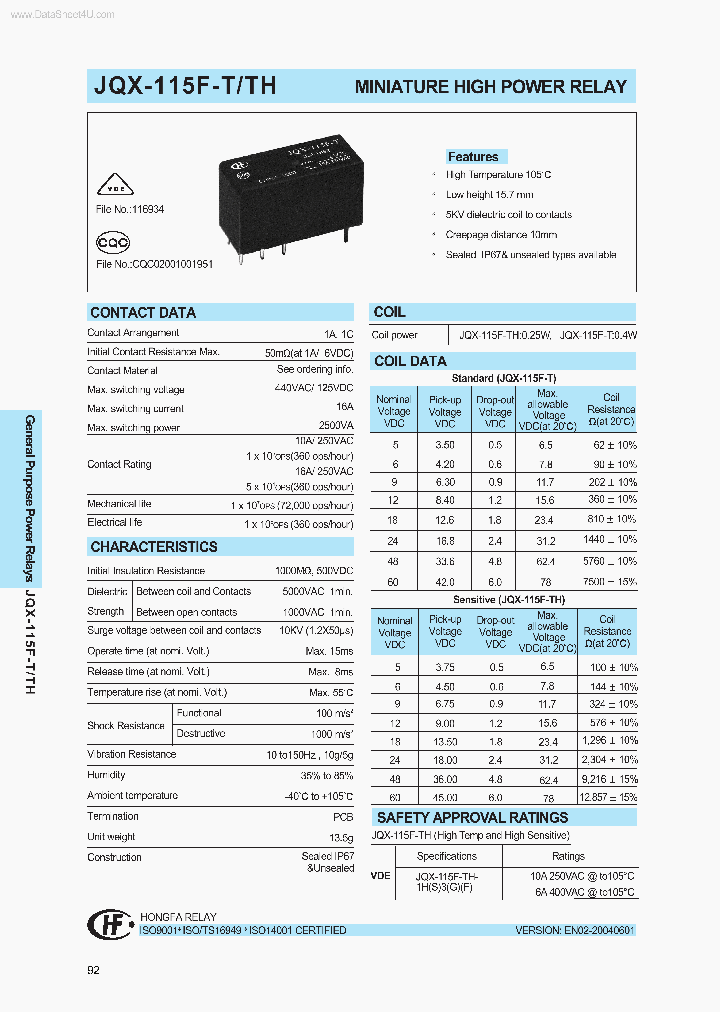 JQX-115F-T_229316.PDF Datasheet Download --- IC-ON-LINE