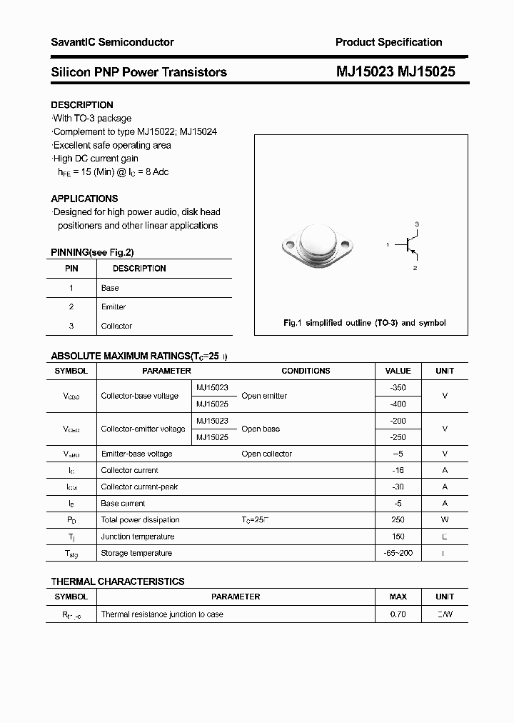 MJ15023_466057.PDF Datasheet Download