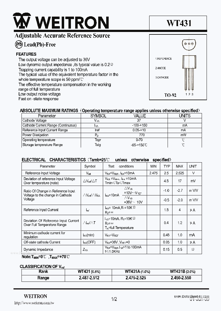 WT431_236344.PDF Datasheet Download --- IC-ON-LINE