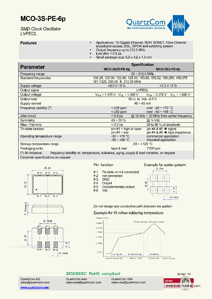 MCO-3S-PE-6P_239452.PDF Datasheet