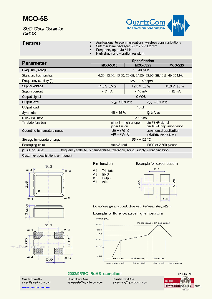 MCO-5S_239453.PDF Datasheet