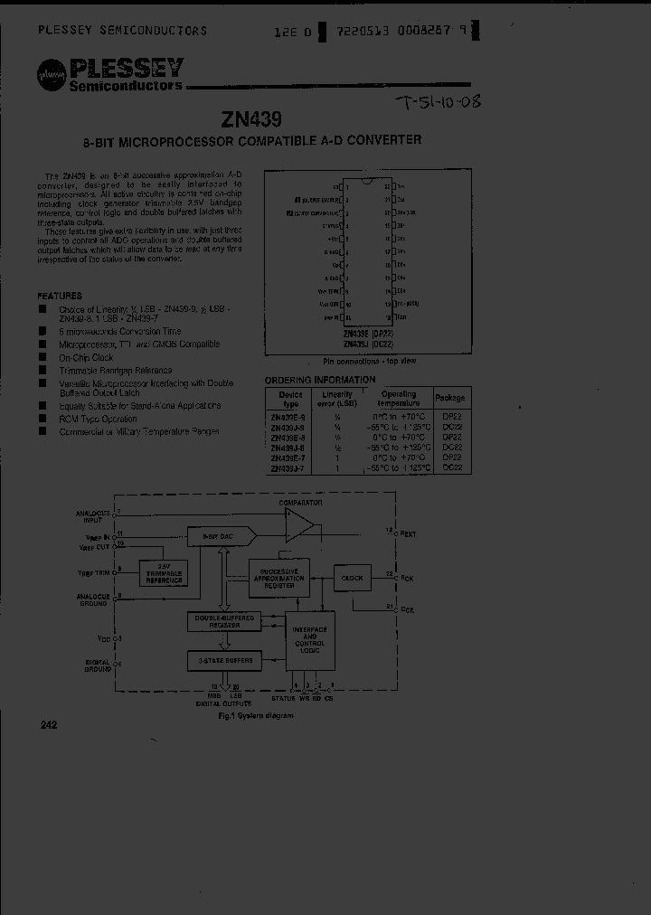 ZN439_244869.PDF Datasheet Download