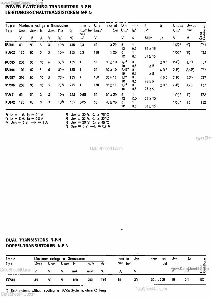 KU601_248373.PDF Datasheet