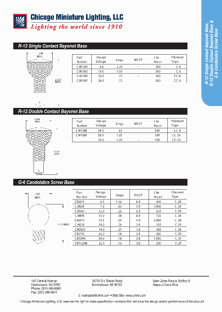 509K_346956.PDF Datasheet