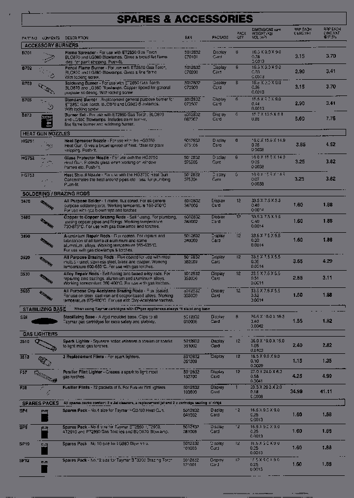 B702_349301.PDF Datasheet