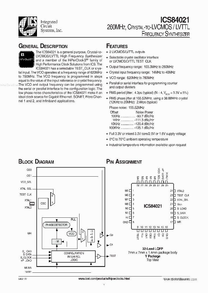 ICS84021_251268.PDF Datasheet