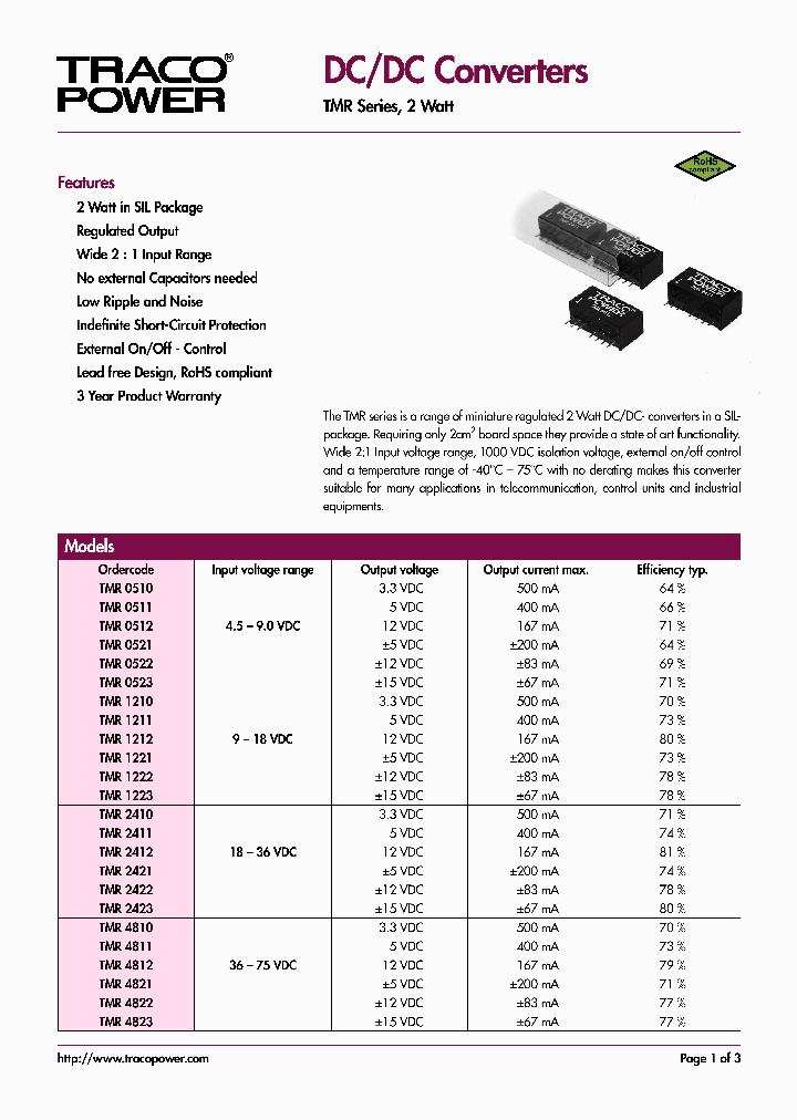 TMR_358182.PDF Datasheet