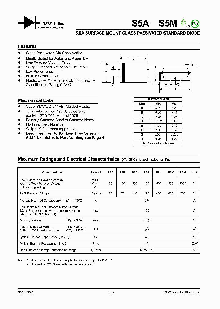 S5D_358849.PDF Datasheet