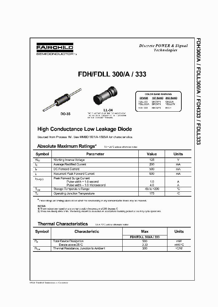 FDH_359445.PDF Datasheet