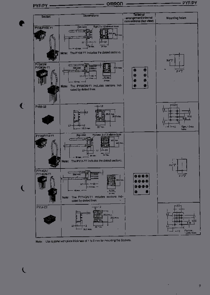 PY14_360111.PDF Datasheet