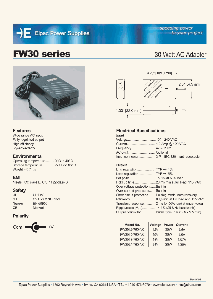FW30_360986.PDF Datasheet