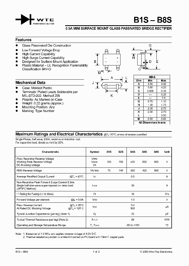 B1S_361290.PDF Datasheet