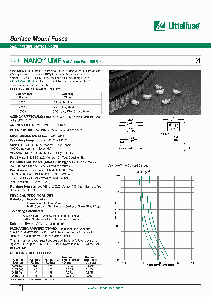 455_367358.PDF Datasheet
