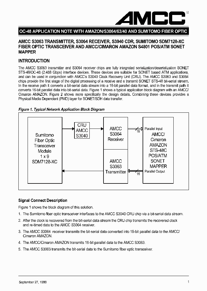 S3063_369299.PDF Datasheet Download --- IC-ON-LINE