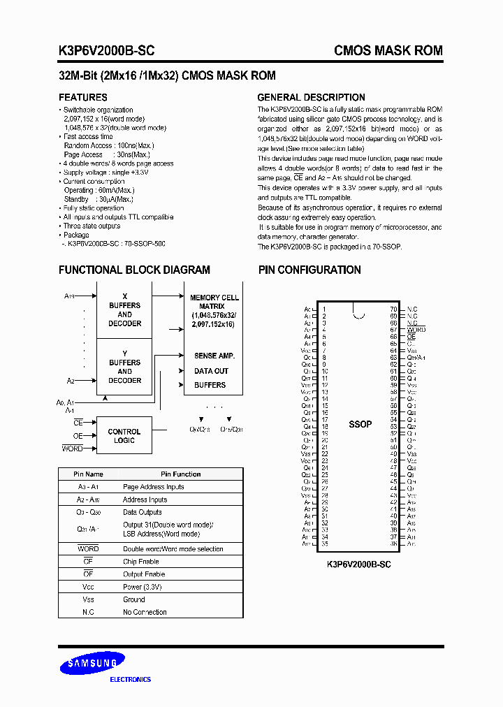 K3P6V2000B-SC_299990.PDF Datasheet