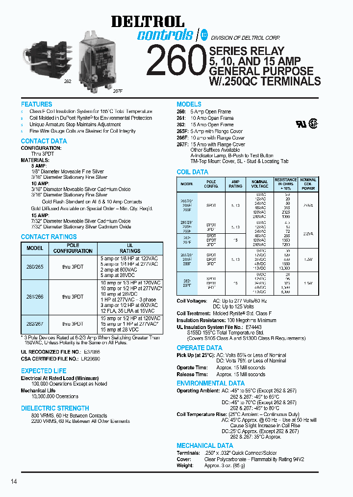 267F_374381.PDF Datasheet