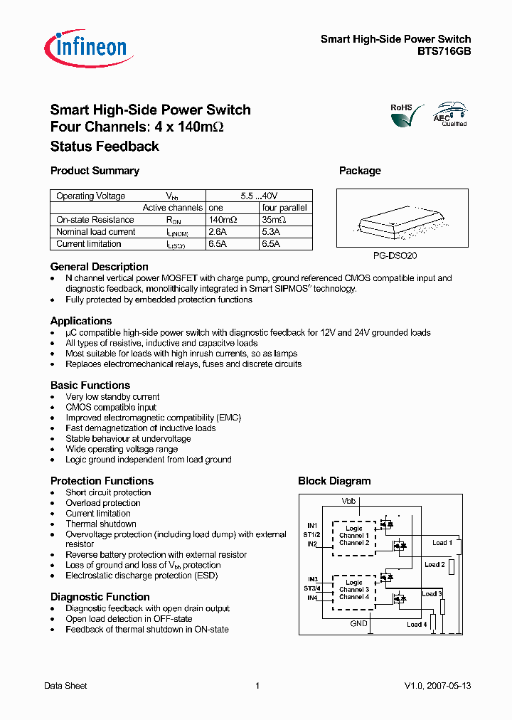 BTS716GB_698227.PDF Datasheet