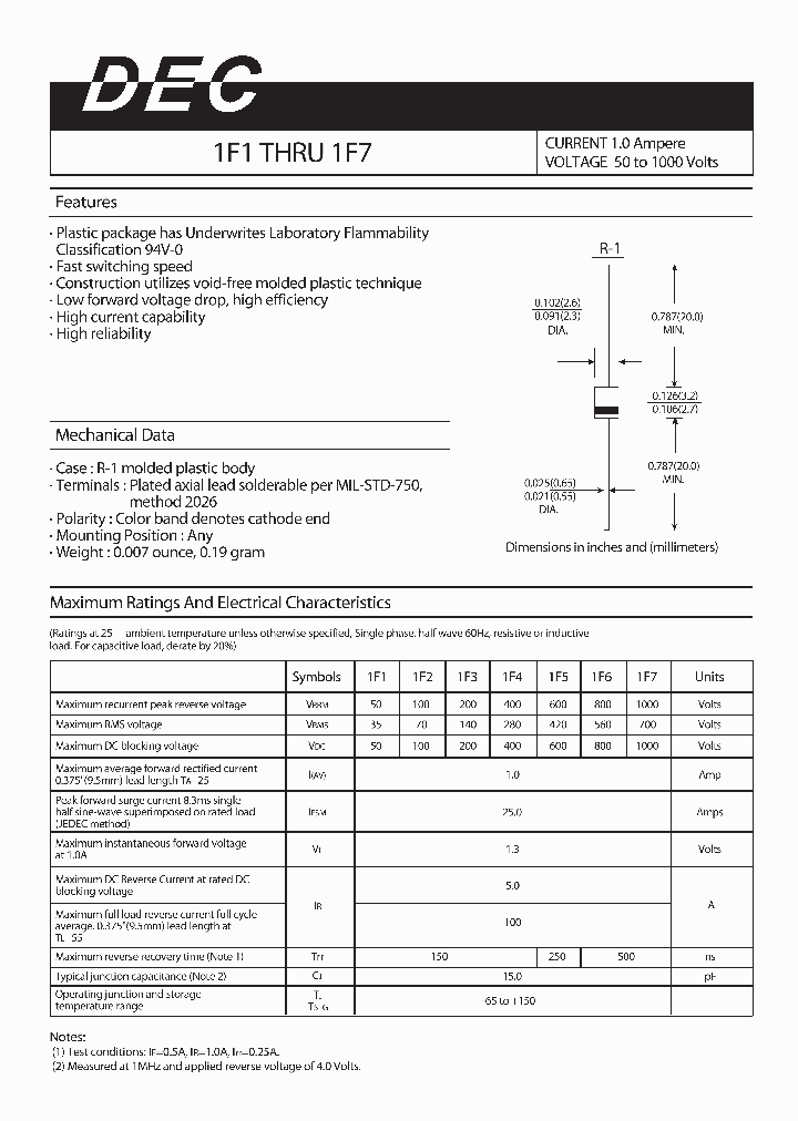 1F2_377484.PDF Datasheet