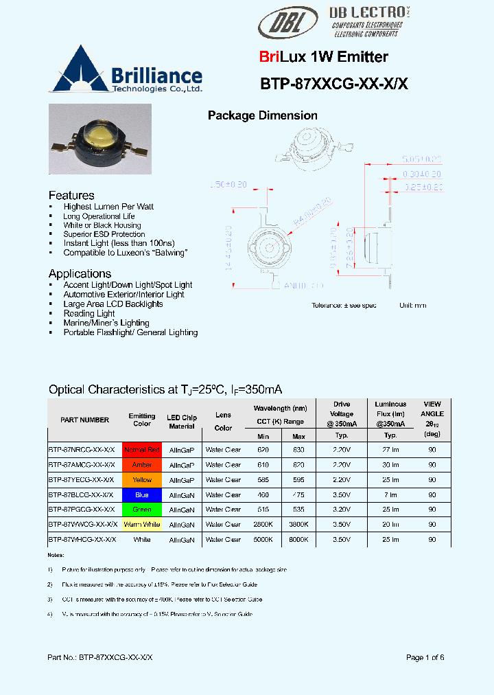 BTP-87PGCG-B5-MW_381980.PDF Datasheet