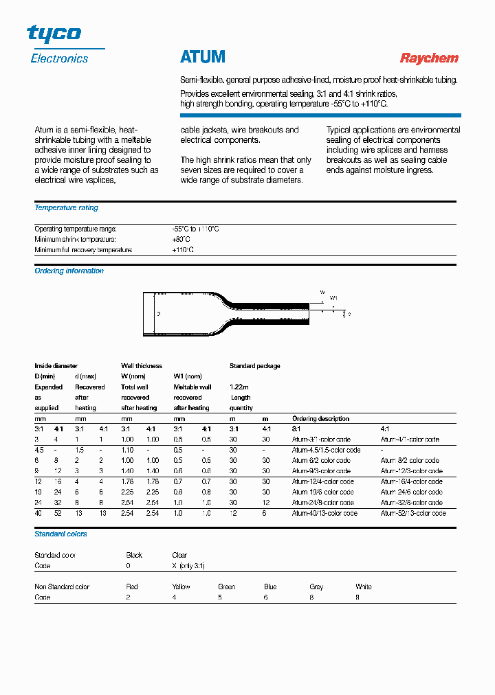 ATUM-XX_355929.PDF Datasheet