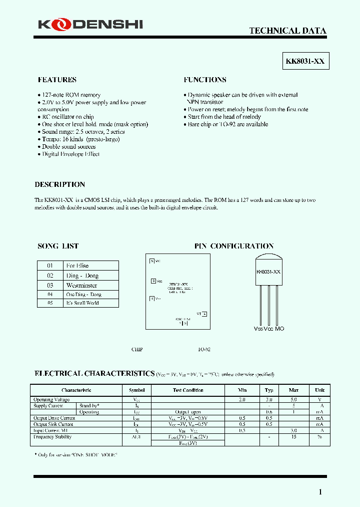 KK8031-XX_388641.PDF Datasheet