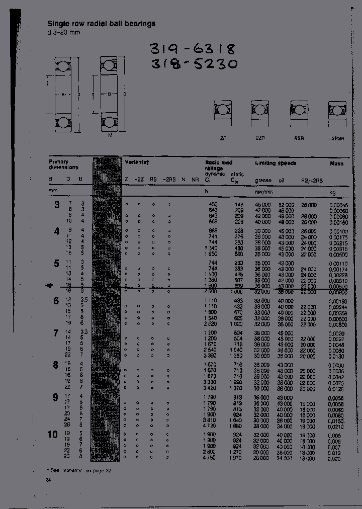 6252RS1_397915.PDF Datasheet