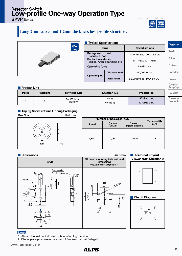 SPVP_391751.PDF Datasheet