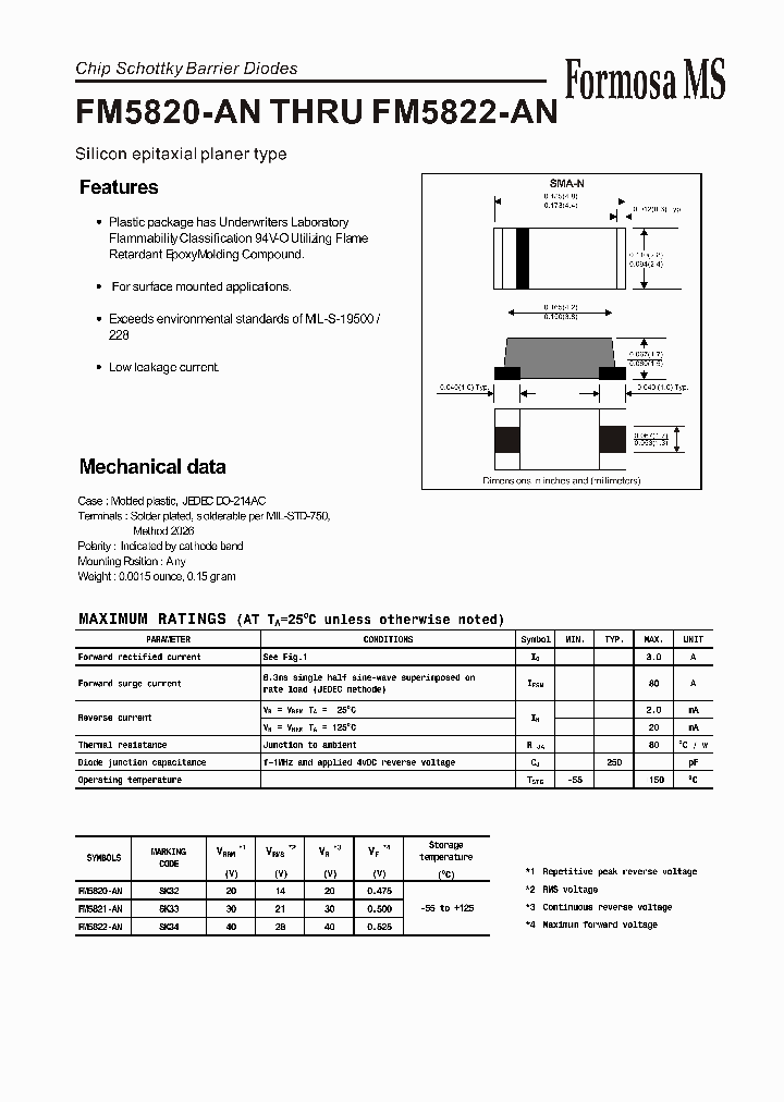 FM5820-AN_410178.PDF Datasheet