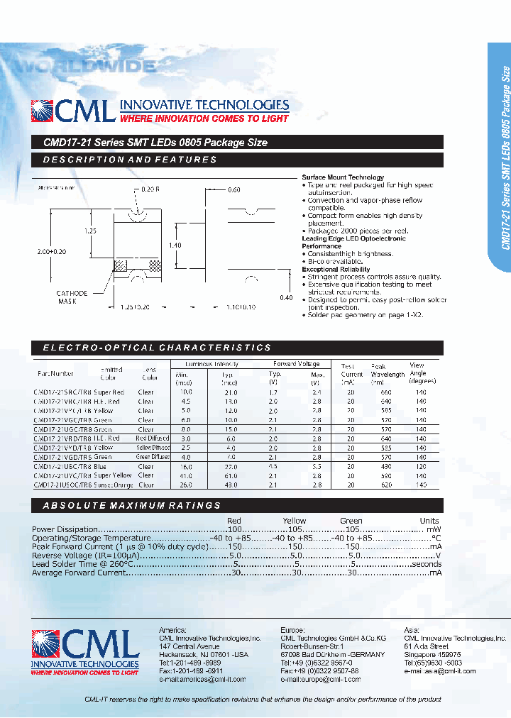 CMD17-21_410467.PDF Datasheet