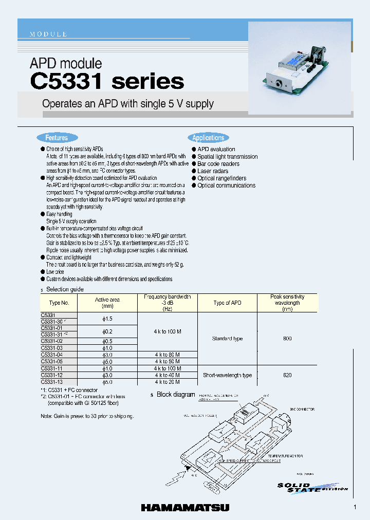 C5331-01_420015.PDF Datasheet