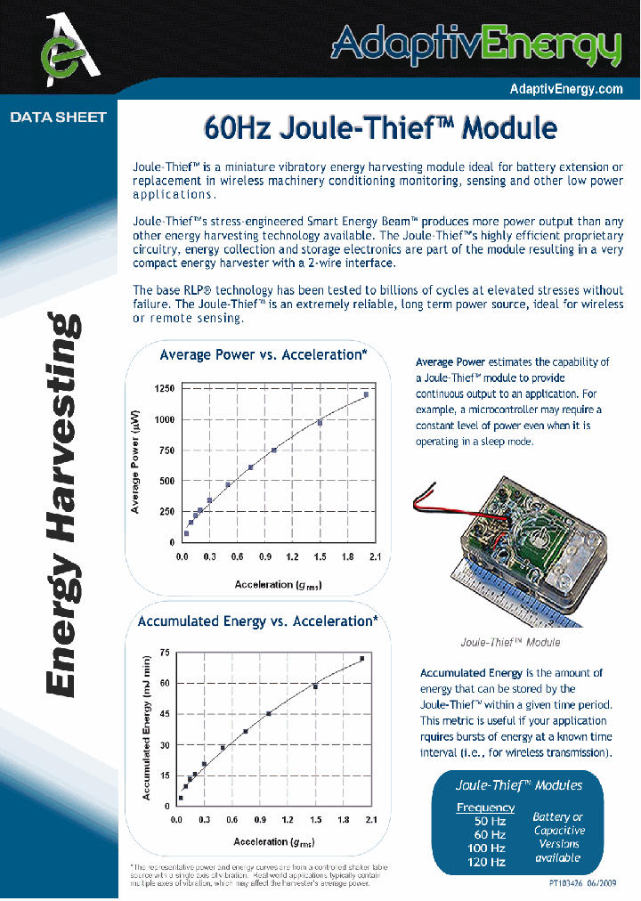 JTF060-E5_421161.PDF Datasheet