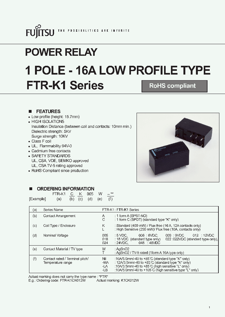FTR-K1AL012T-MA_424028.PDF Datasheet Download --- IC-ON-LINE