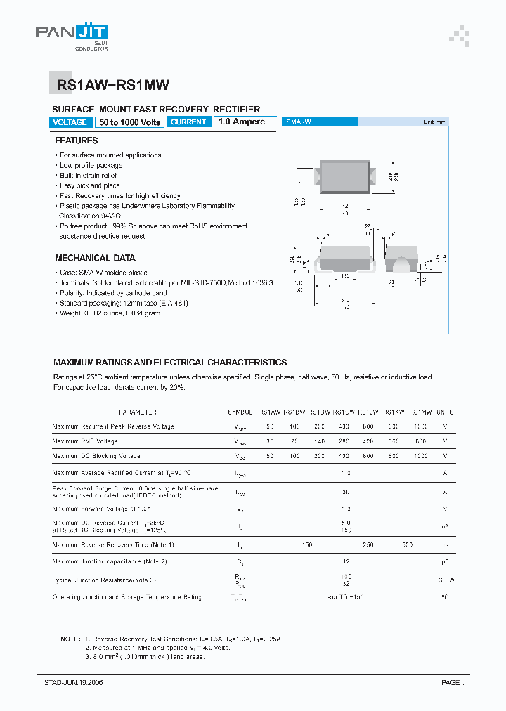 RS1BW_448645.PDF Datasheet