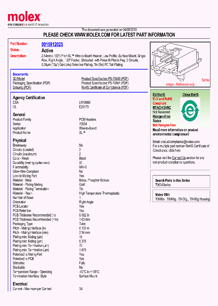 15-91-2025_789450.PDF Datasheet