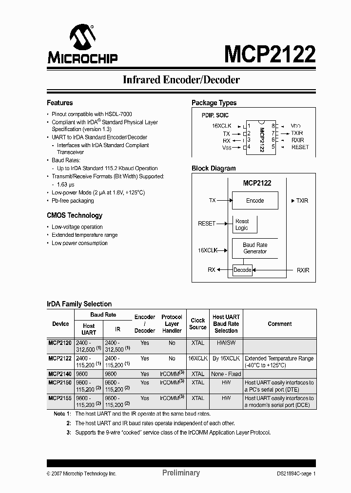MCP2122T-ESN_798526.PDF Datasheet