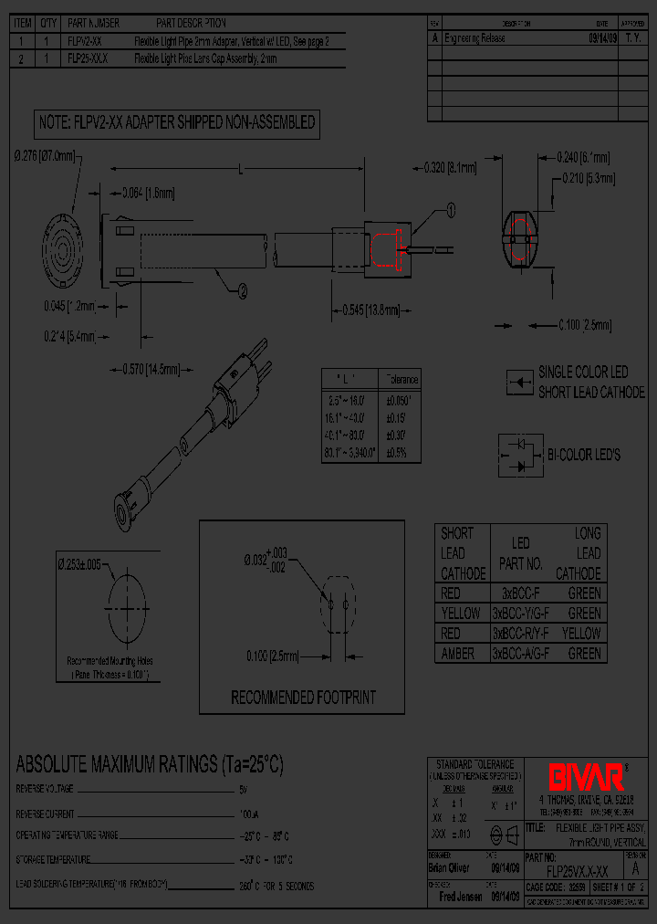 FLP25V15-SA_474575.PDF Datasheet